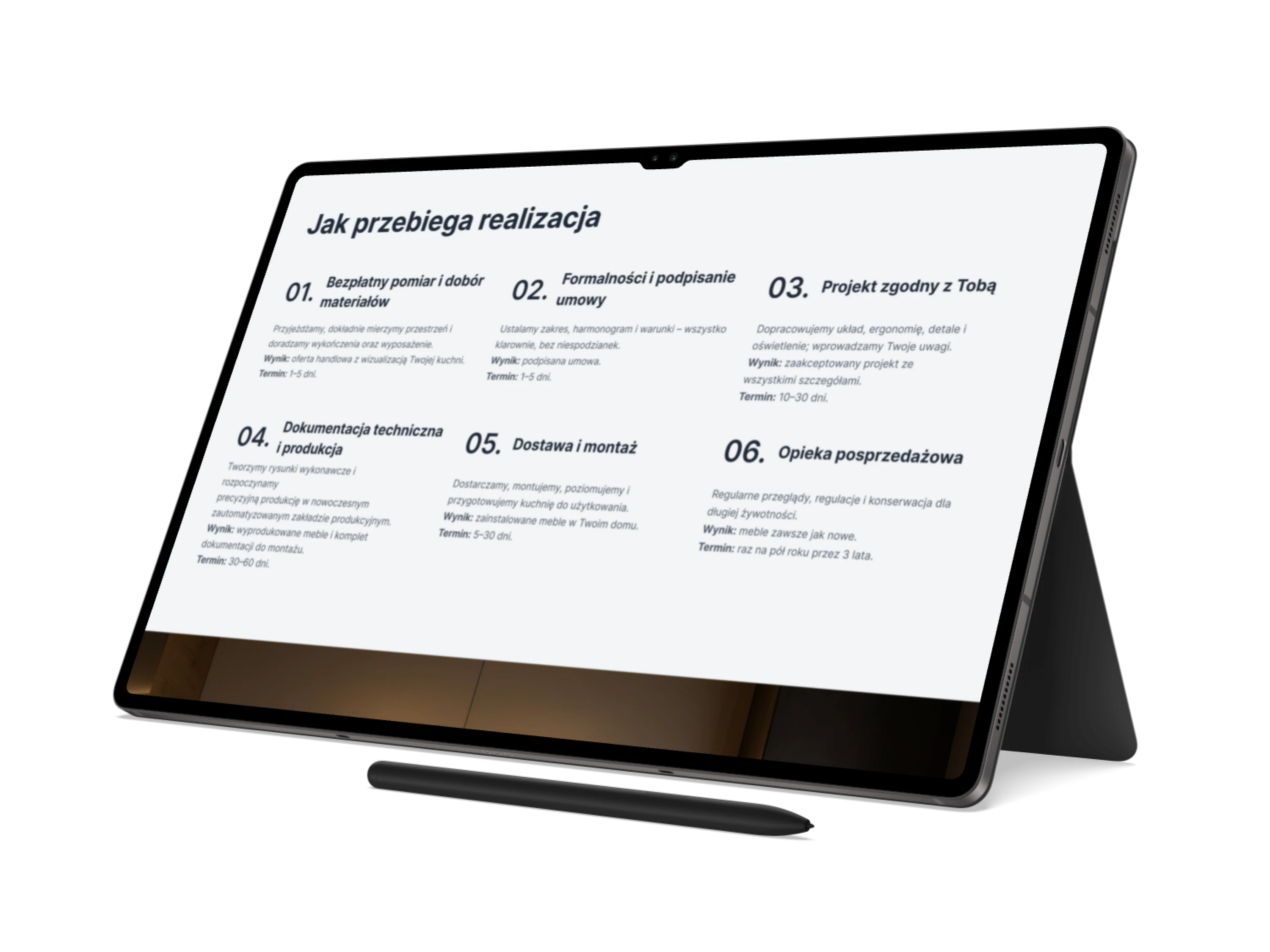Godlewski website. Realization process steps